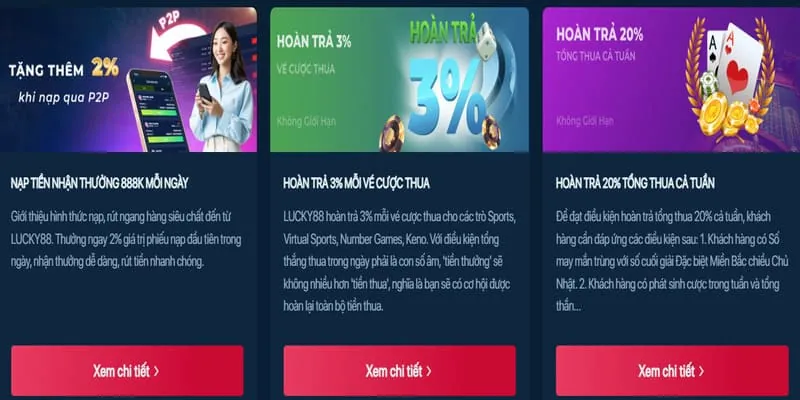 Phân tích các ưu đãi độc quyền của 68WIM Code